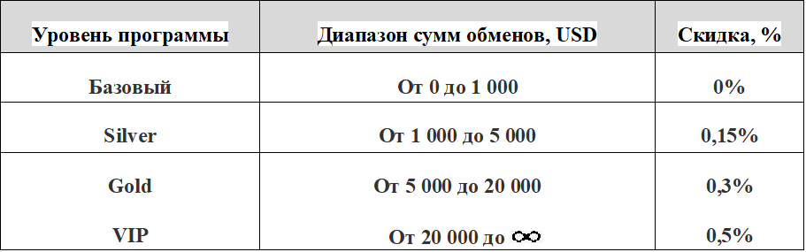 Скидки.png